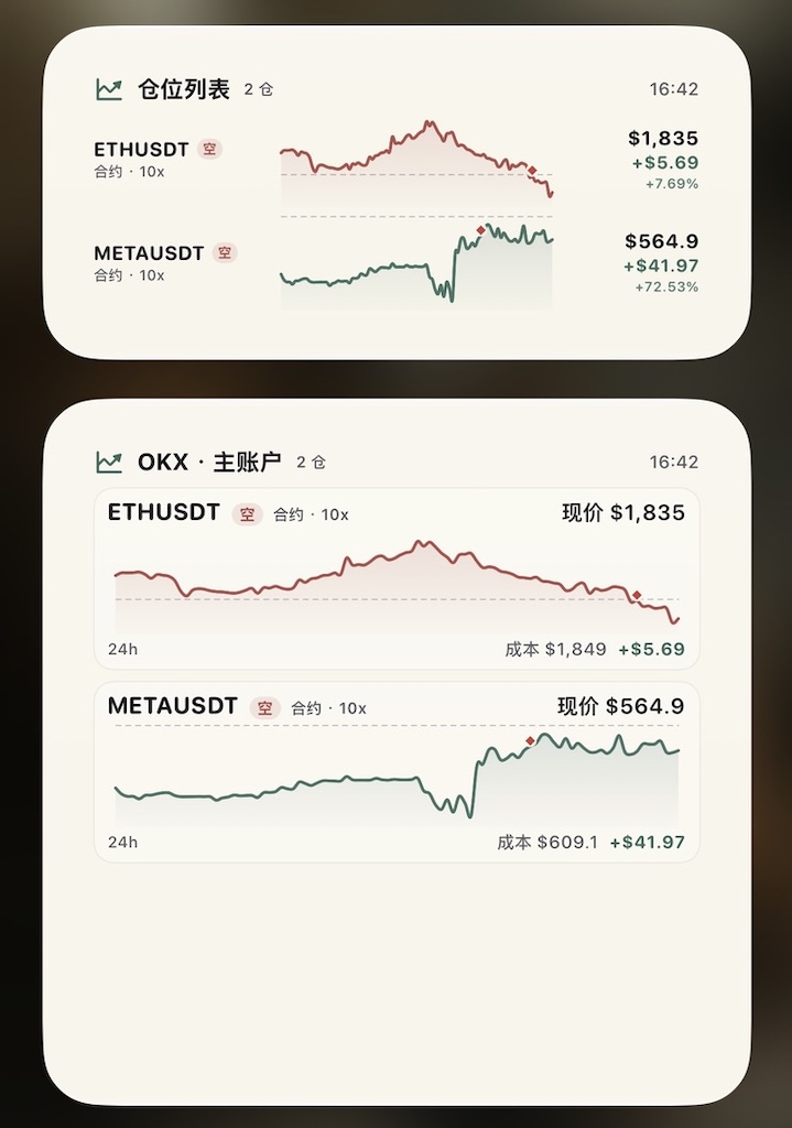 TickPro IOS Widget